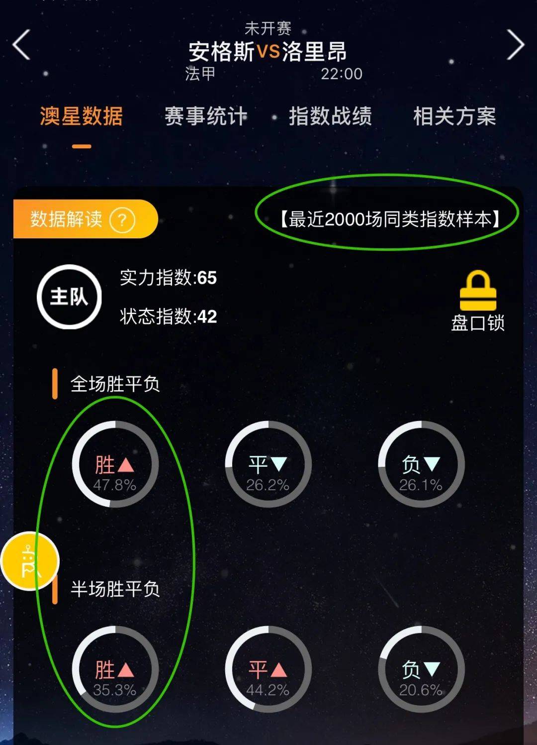 对他们的