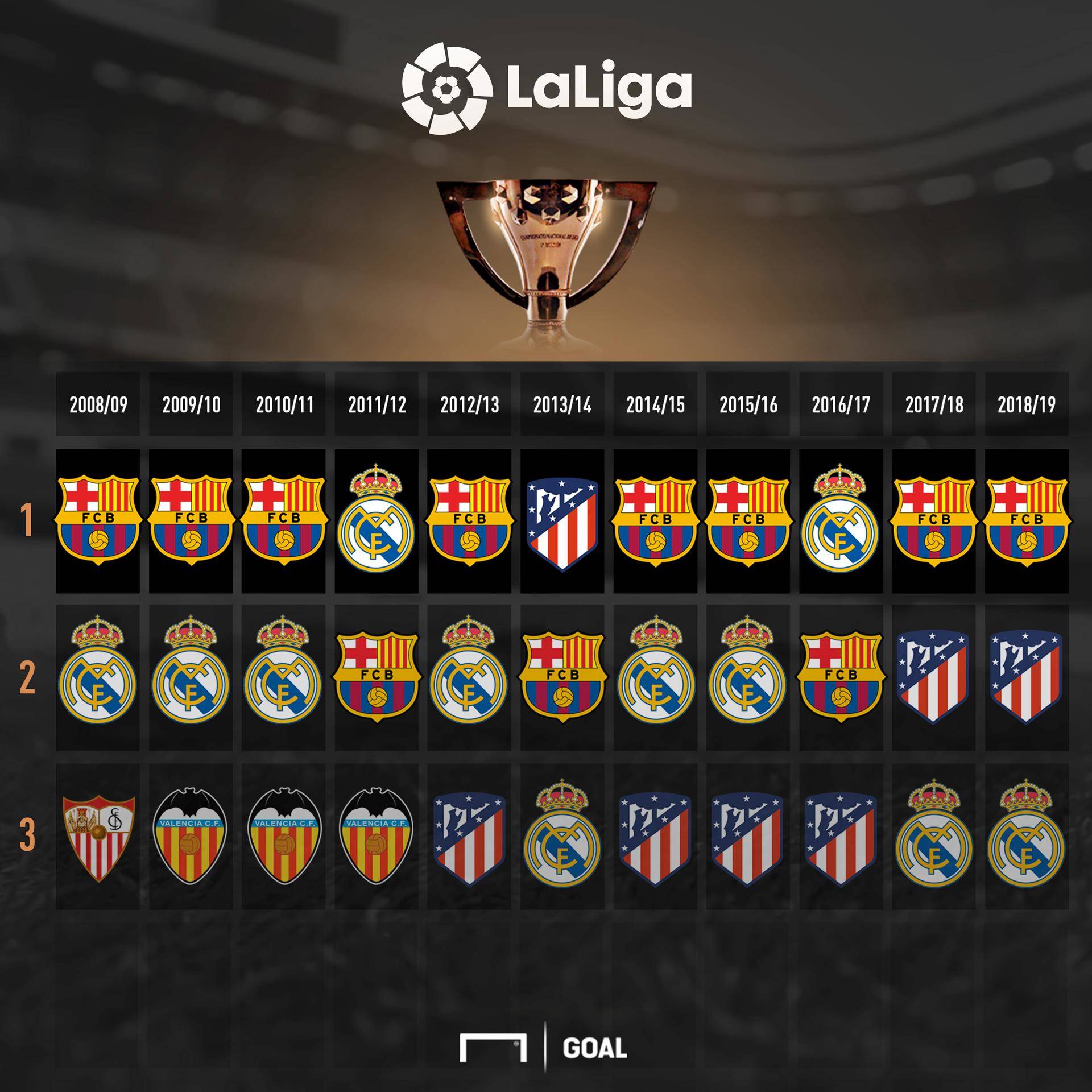 都展现了极 都展现了极