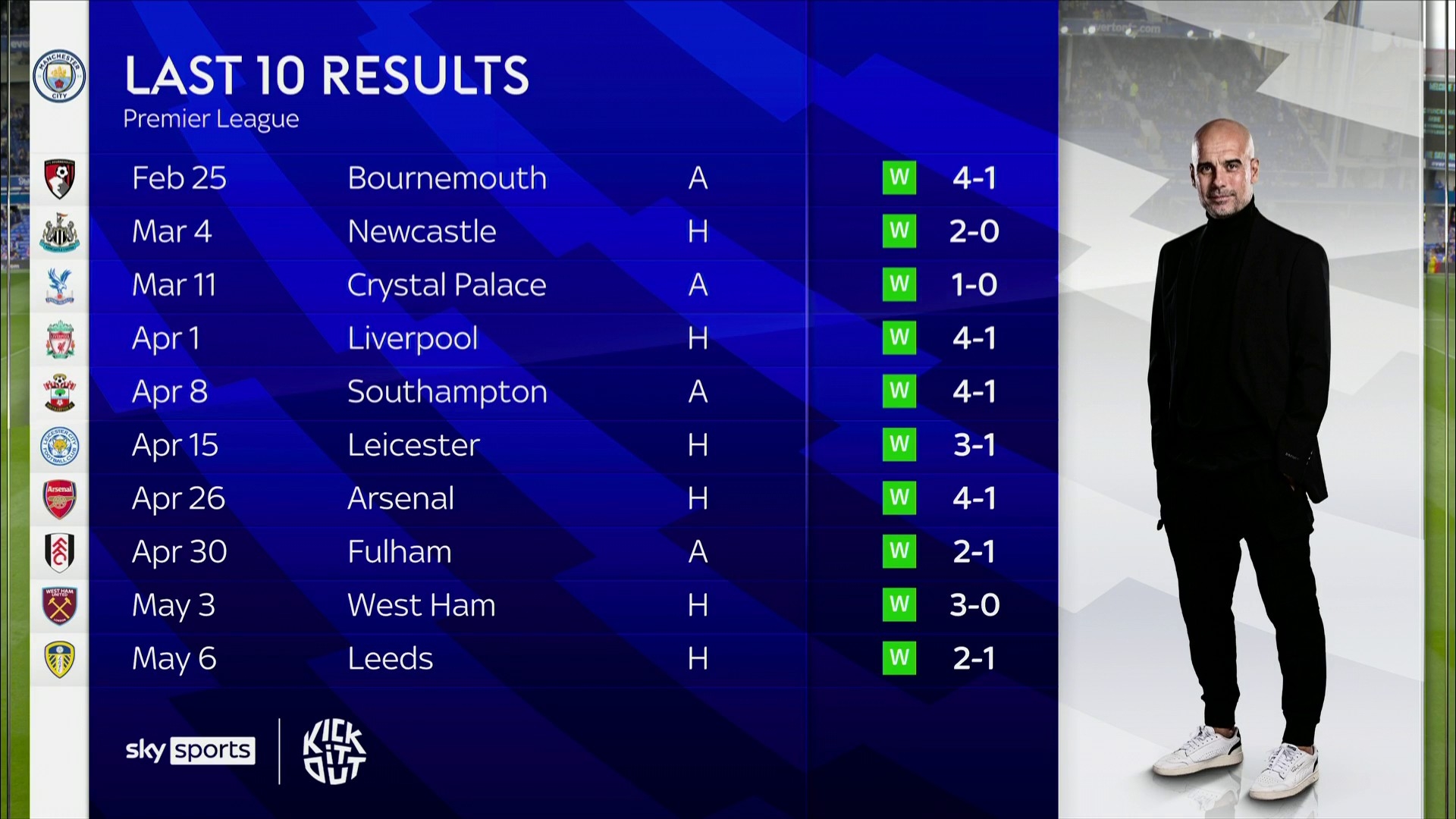 尽管没能走 尽管没能走